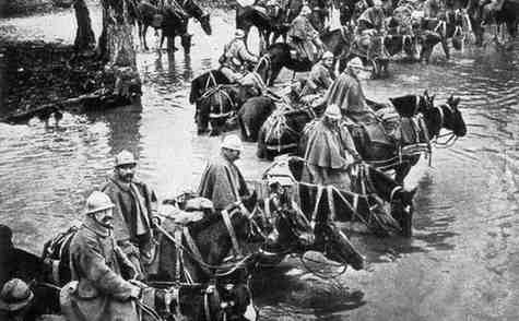 World War I with 50 MCQ